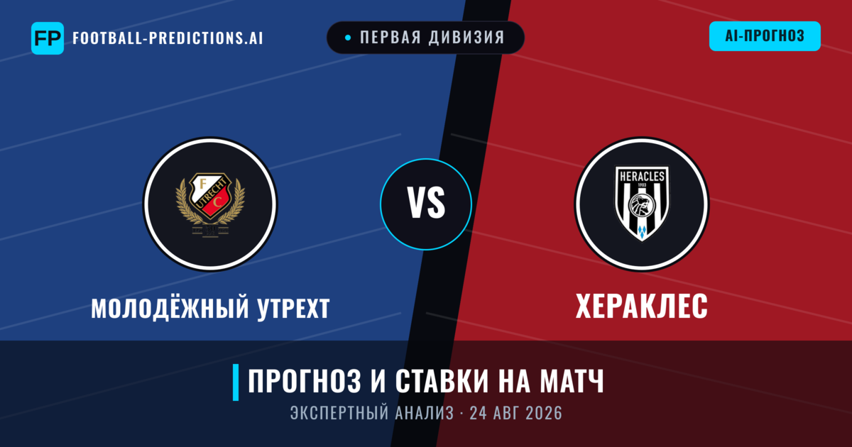 Молодёжный Утрехт – Хераклес — прогноз и превью матча