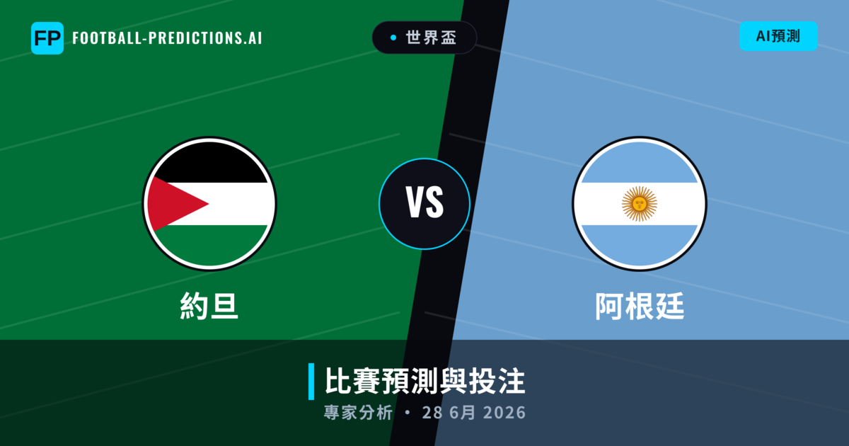 約旦 vs 阿根廷 — 比赛预测和前瞻