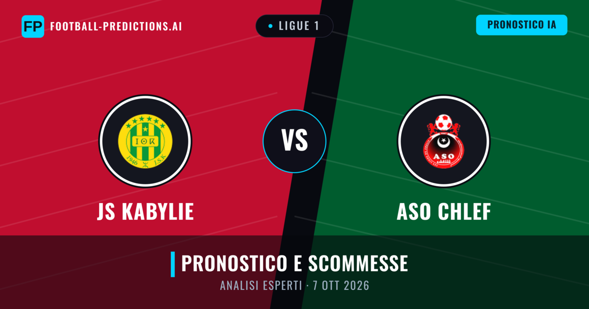 JS Kabylie vs ASO Chlef — pronostico e anteprima del match