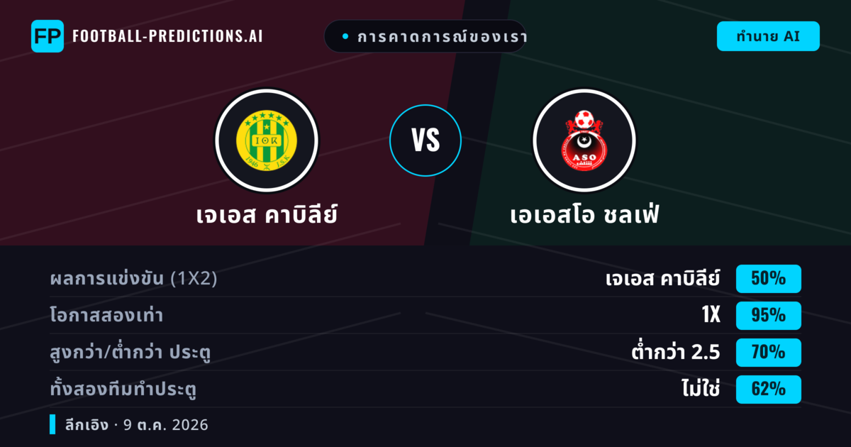 การคาดการณ์ของเรา: เจเอส คาบิลีย์ vs เอเอสโอ ชลเฟ่ — เจเอส คาบิลีย์ — ชนะ (64%); ต่ำกว่า 2.5; ทั้งสองทีมทำประตู: ไม่ใช่