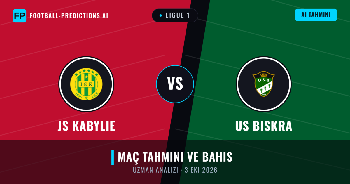 JS Kabylie - US Biskra — maç tahmini ve önizleme