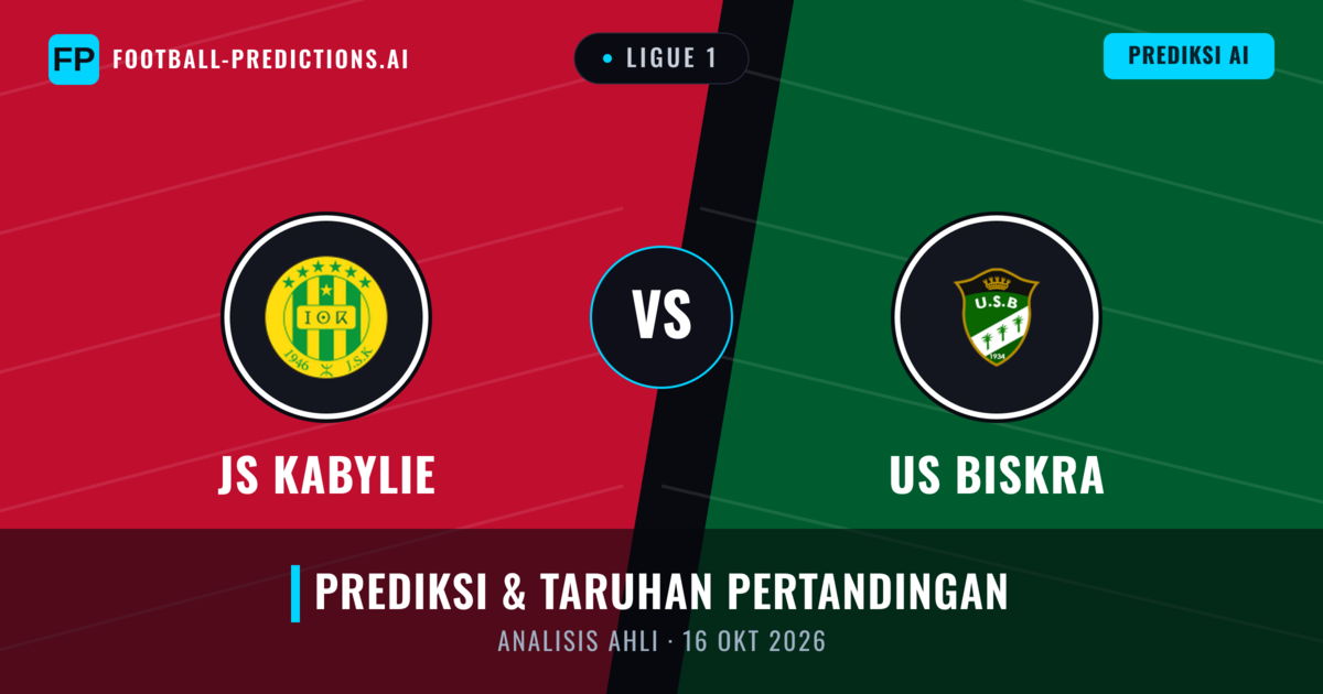 JS Kabylie vs US Biskra — prediksi dan pratinjau pertandingan