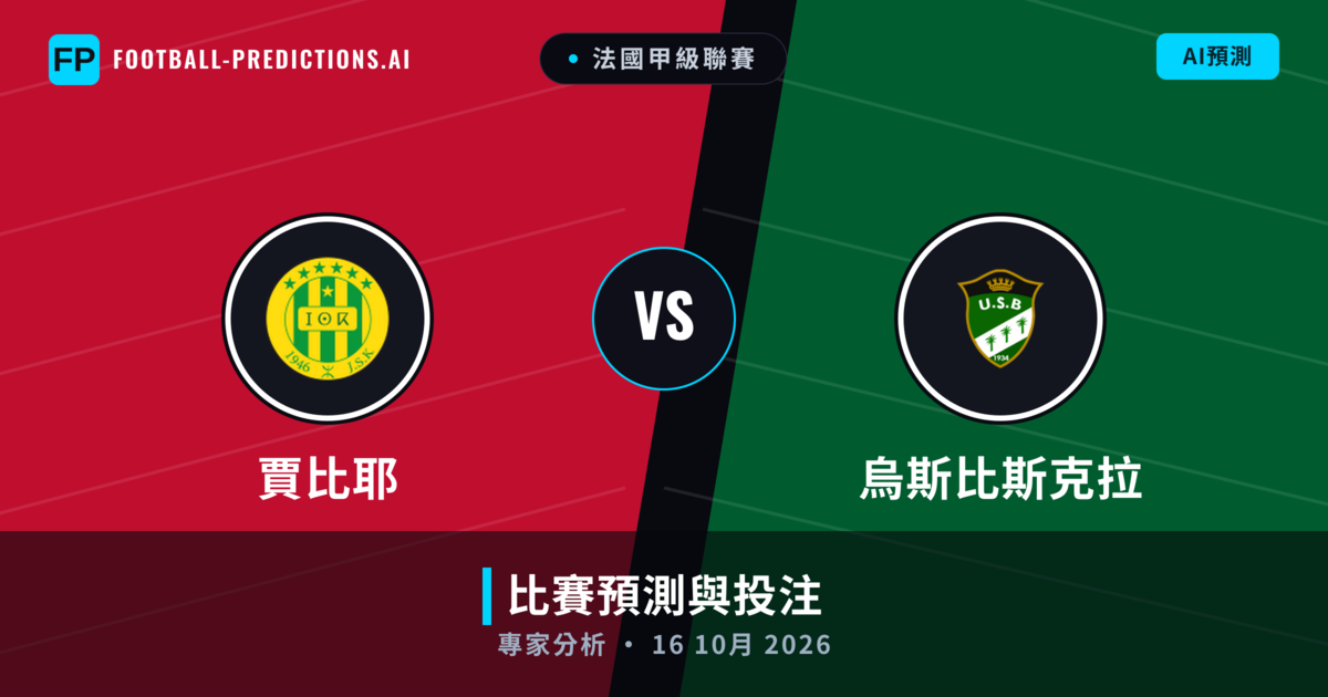 賈比耶 vs 烏斯比斯克拉 — 比赛预测和前瞻