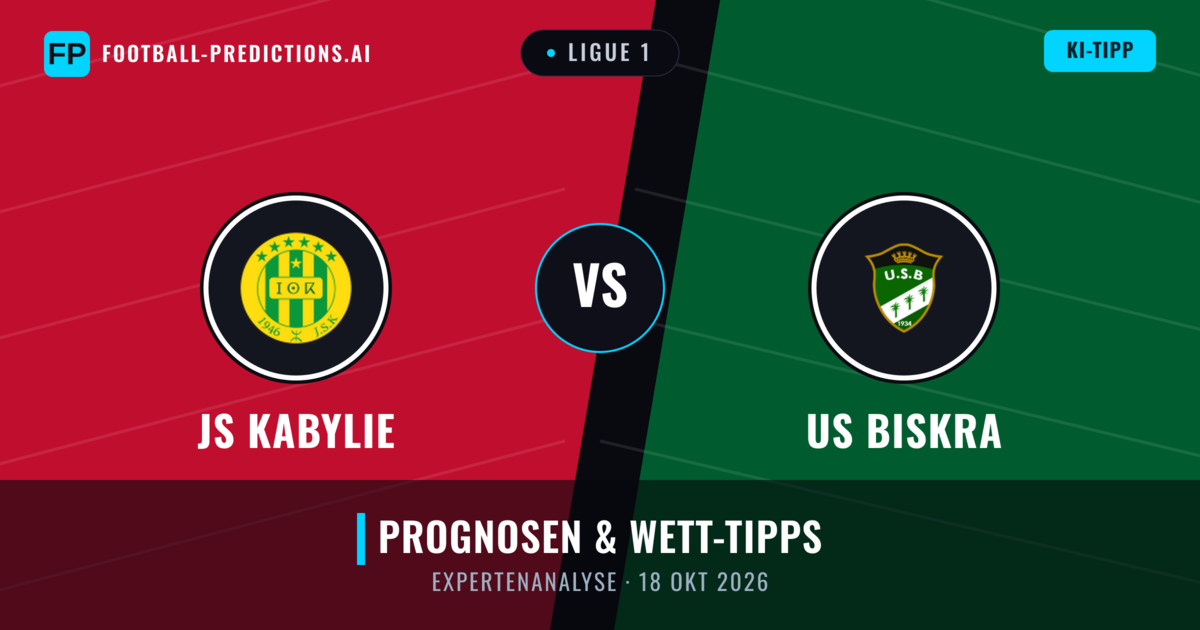 JS Kabylie vs US Biskra — Prognose und Spielvorschau