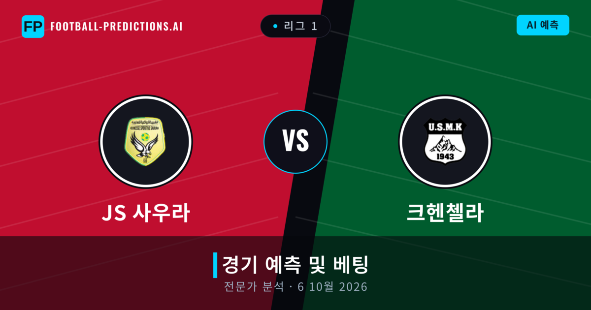 JS 사우라 대 크헨첼라 — 경기 예측 및 프리뷰
