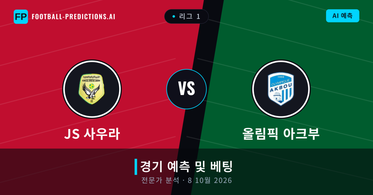 JS 사우라 대 올림픽 아크부 — 경기 예측 및 프리뷰