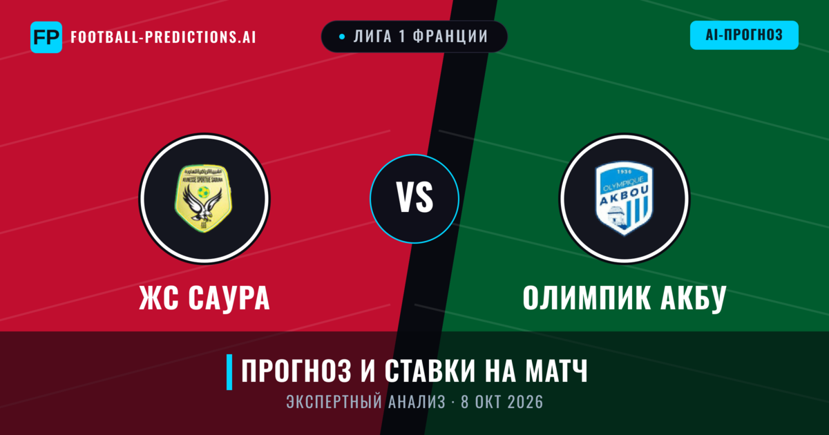 ЖС Саура – Олимпик Акбу — прогноз и превью матча