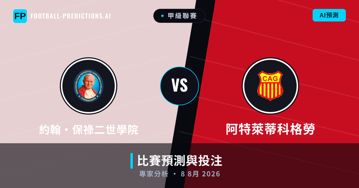 約翰·保祿二世學院 vs 阿特萊蒂科格勞 — 比赛预测和前瞻