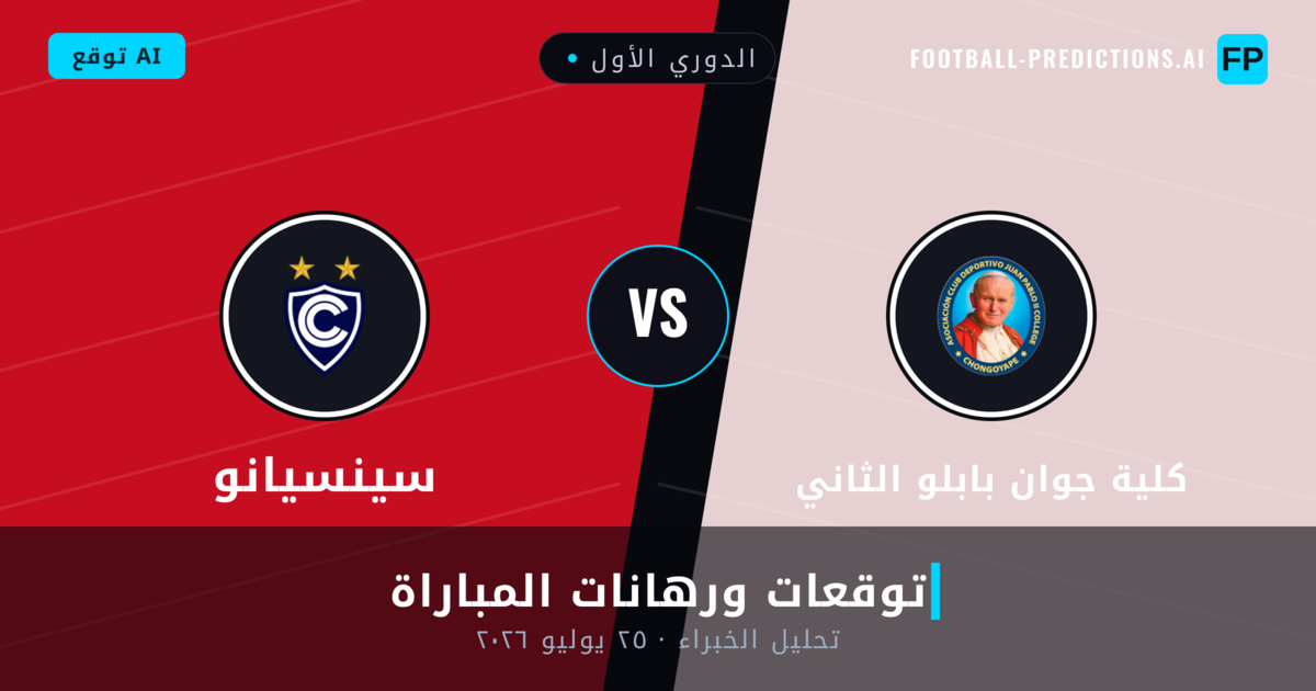 كلية جوان بابلو الثاني ضد سينسيانو — توقعات ومعاينة المباراة