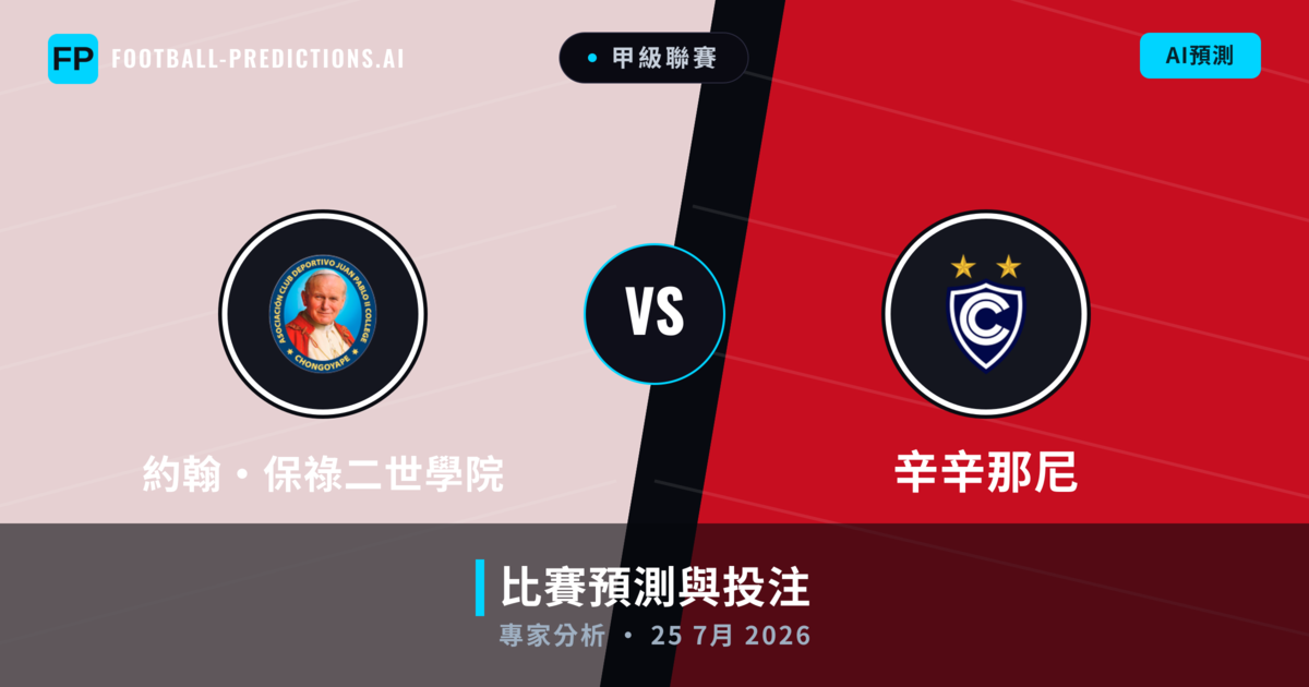 約翰·保祿二世學院 vs 辛辛那尼 — 比赛预测和前瞻