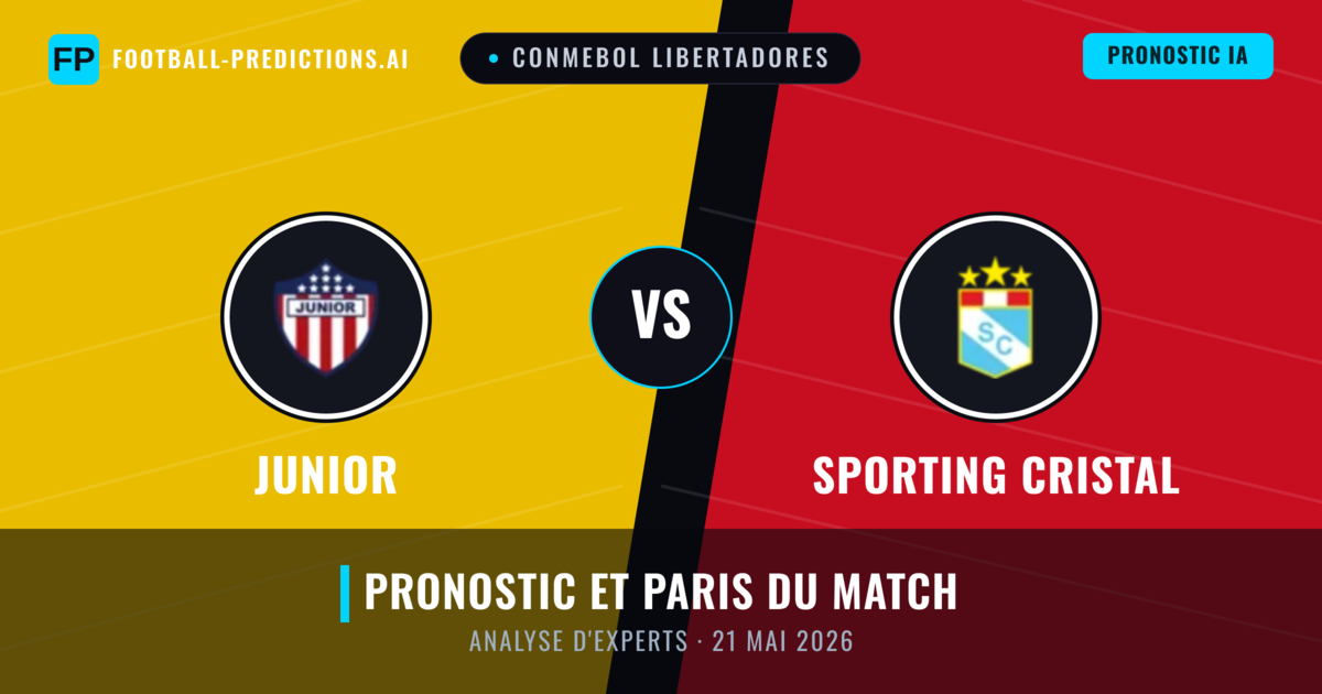 Junior vs Sporting Cristal — pronostic et avant-match