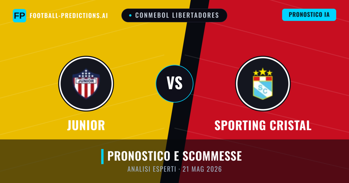 Junior vs Sporting Cristal — pronostico e anteprima del match