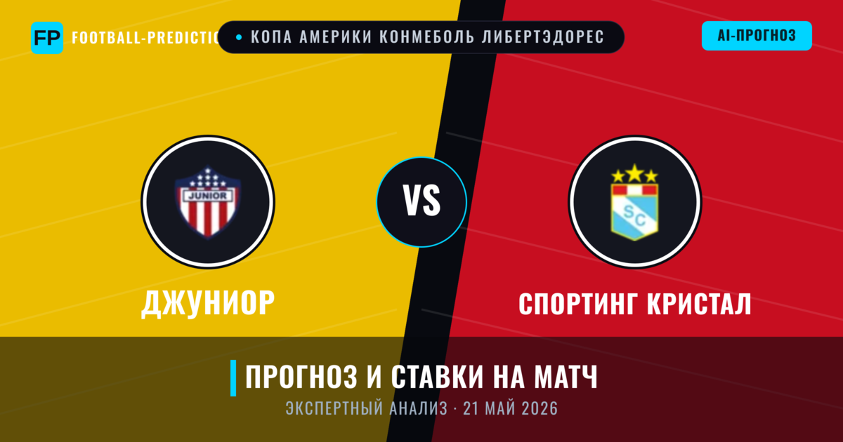 Джуниор – Спортинг Кристал — прогноз и превью матча