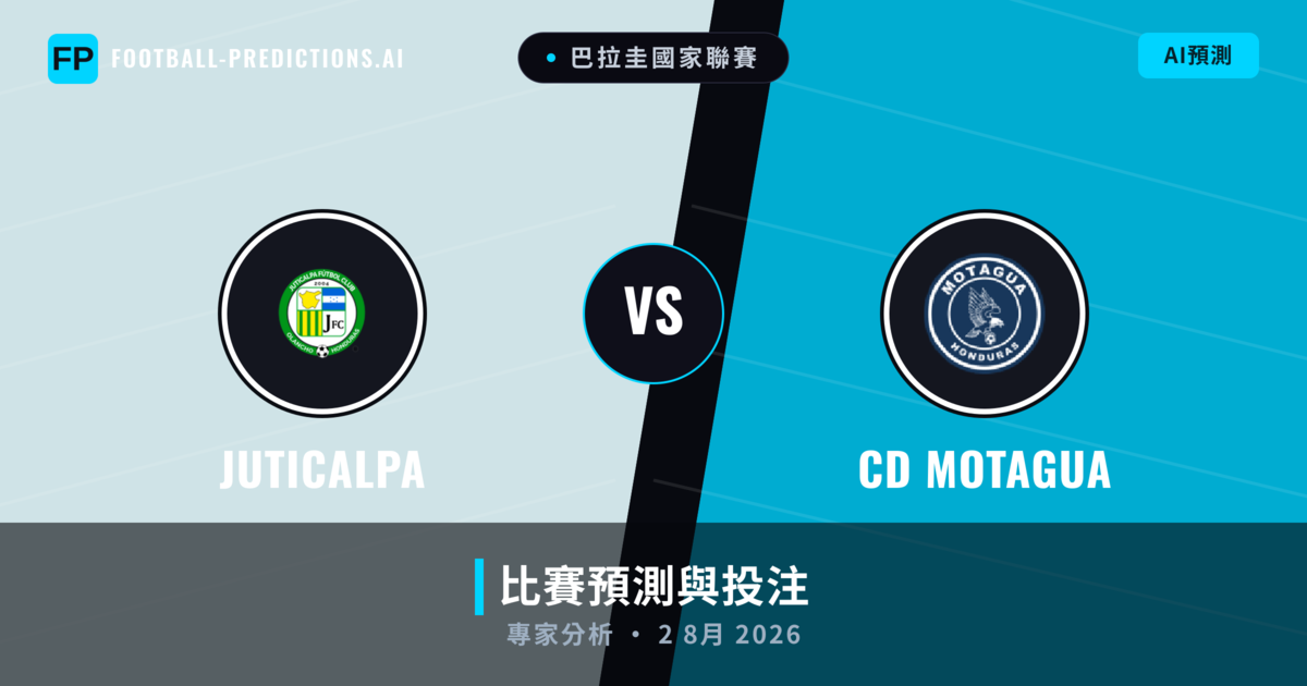 Juticalpa vs CD Motagua — 比赛预测和前瞻