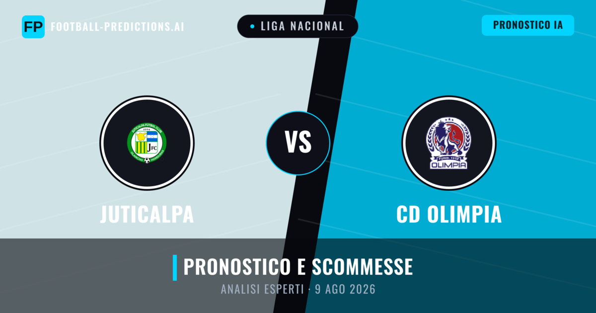 Juticalpa vs CD Olimpia — pronostico e anteprima del match