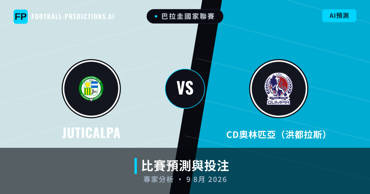 Juticalpa vs CD奧林匹亞(洪都拉斯) — 比赛预测和前瞻