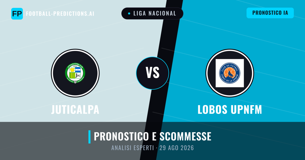 Juticalpa vs Lobos Upnfm — pronostico e anteprima del match