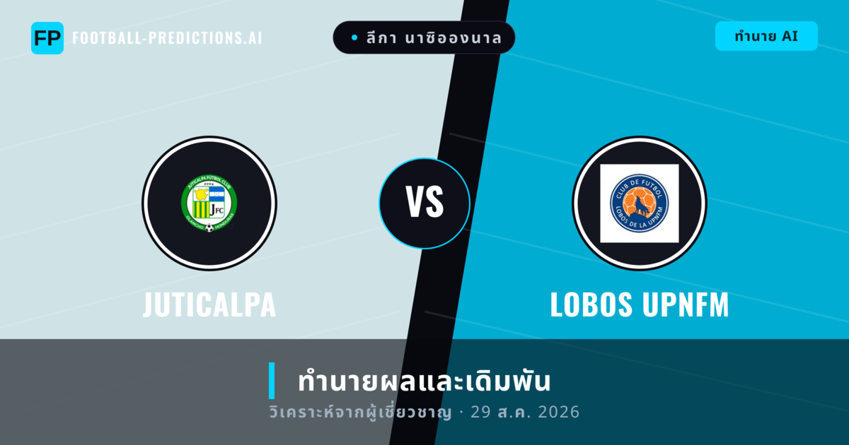 Juticalpa พบ Lobos Upnfm — ทำนายผลและพรีวิวการแข่งขัน