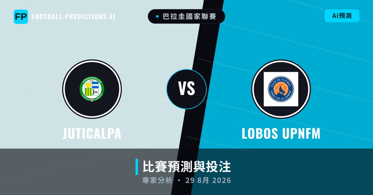Juticalpa vs Lobos Upnfm — 比赛预测和前瞻