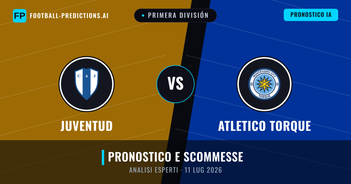 Juventud vs Atletico Torque — pronostico e anteprima del match