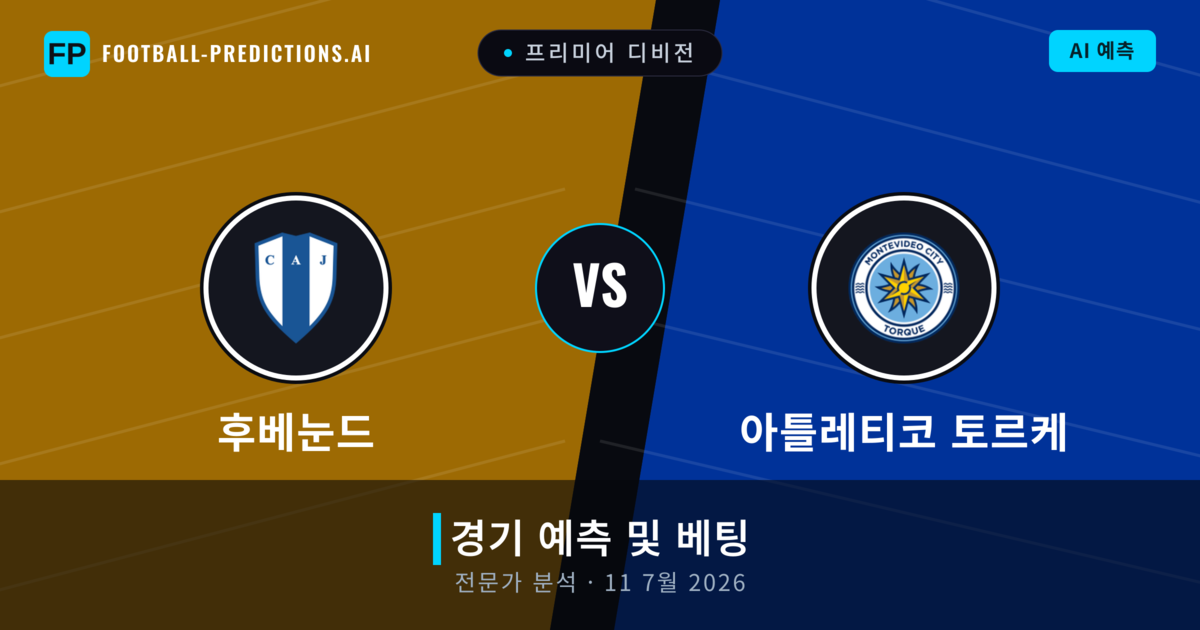 후베눈드 대 아틀레티코 토르케 — 경기 예측 및 프리뷰