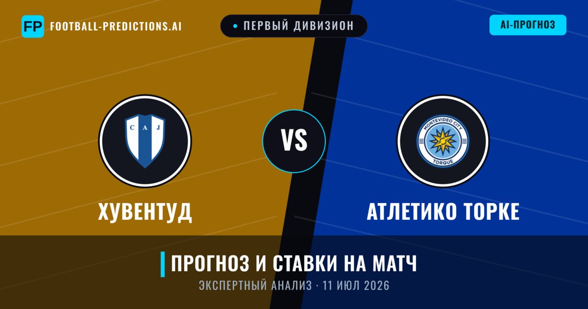 Хувентуд – Атлетико Торке — прогноз и превью матча