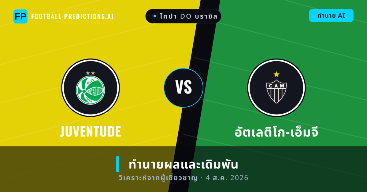 Juventude พบ อัตเลติโก-เอ็มจี — ทำนายผลและพรีวิวการแข่งขัน
