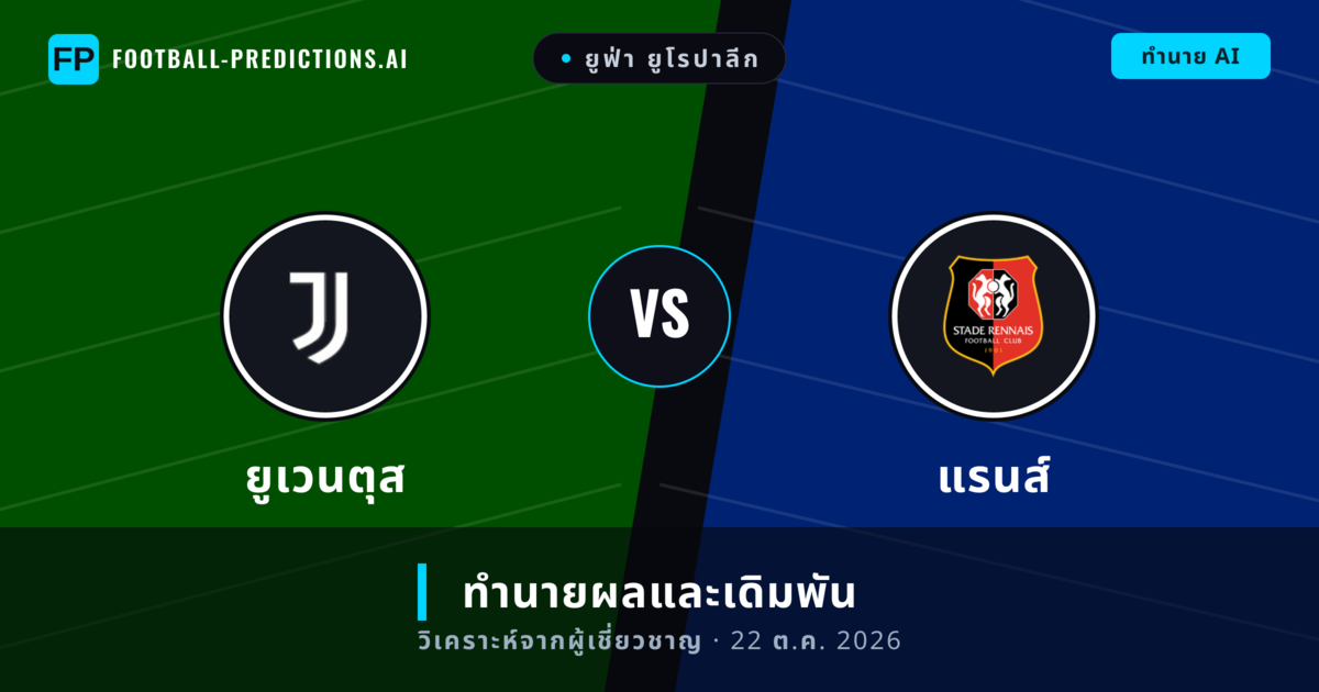 ยูเวนตุส พบ แรนส์ — ทำนายผลและพรีวิวการแข่งขัน