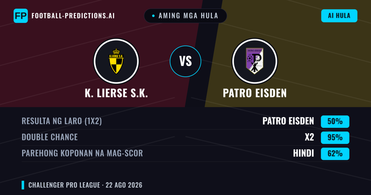 Aming mga hula: K. Lierse S.K. vs Patro Eisden — Patro Eisden — Manalo (42%); Under 2.5; Parehong magbubuo: Oo