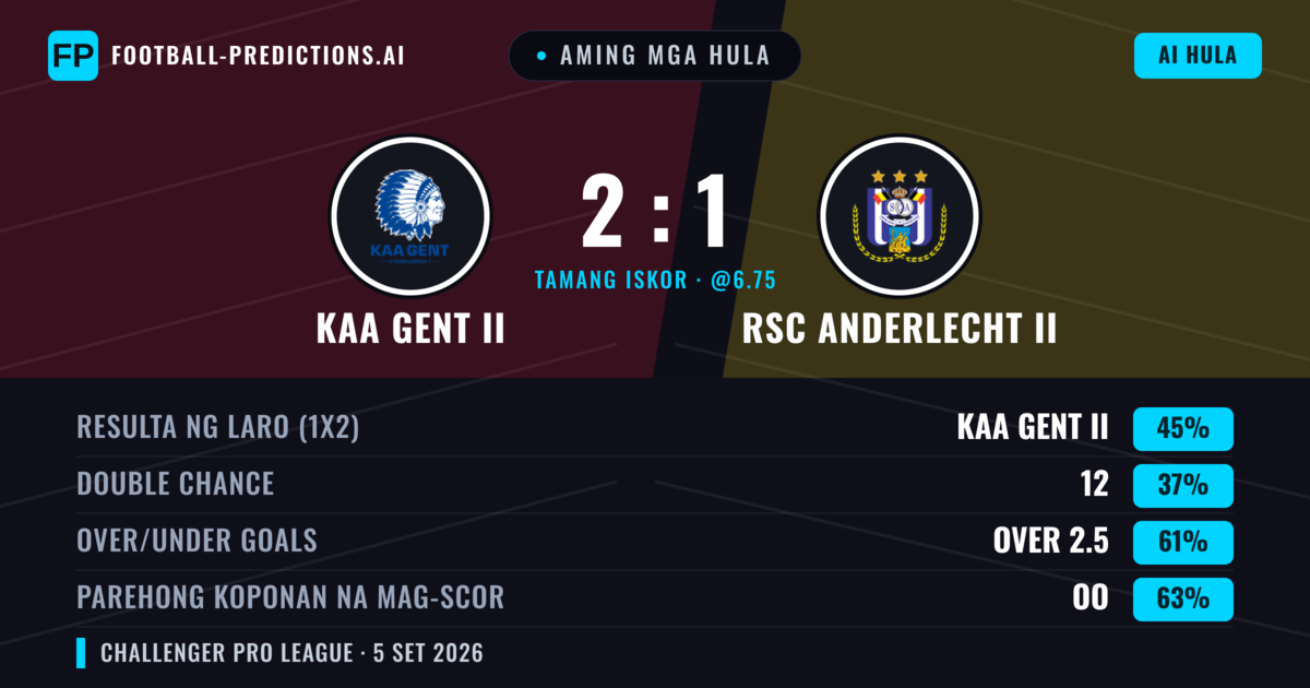 Aming mga hula: KAA Gent II vs RSC Anderlecht II — KAA Gent II — Manalo (44%); Over 2.5; Parehong magbubuo: Oo