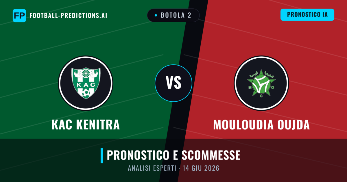 KAC Kenitra vs Mouloudia Oujda — pronostico e anteprima del match