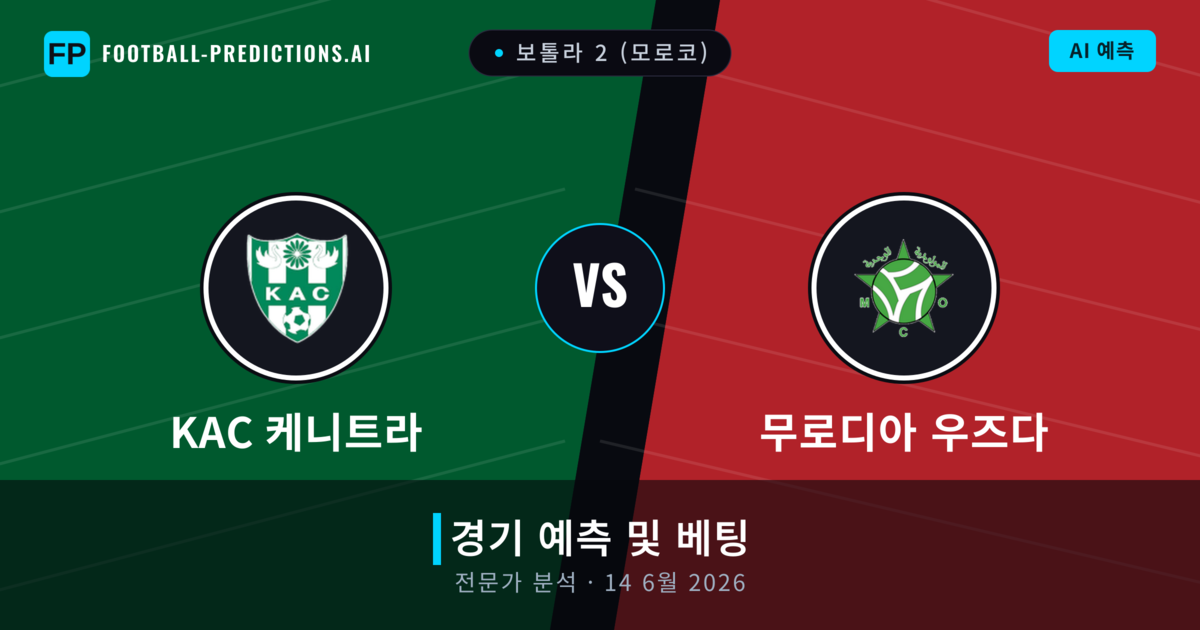 KAC 케니트라 대 무로디아 우즈다 — 경기 예측 및 프리뷰