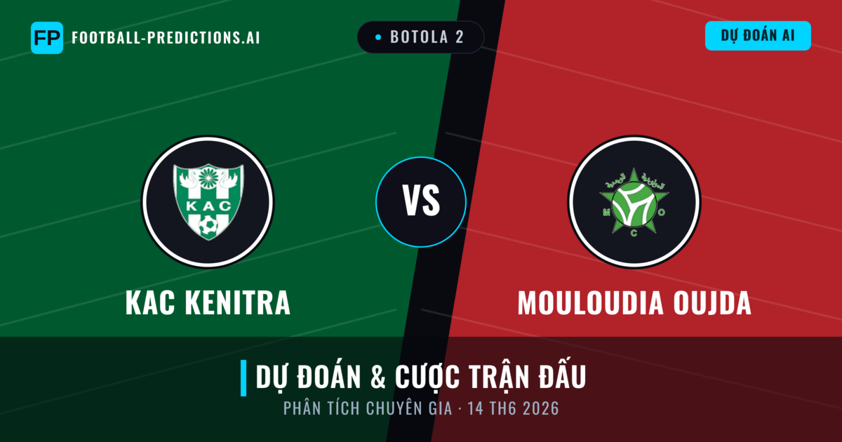 KAC Kenitra vs Mouloudia Oujda — dự đoán và xem trước trận đấu
