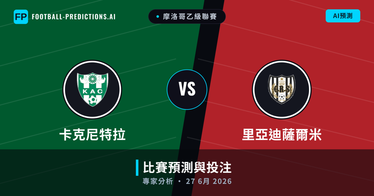 卡克尼特拉 vs 里亞迪薩爾米 — 比赛预测和前瞻