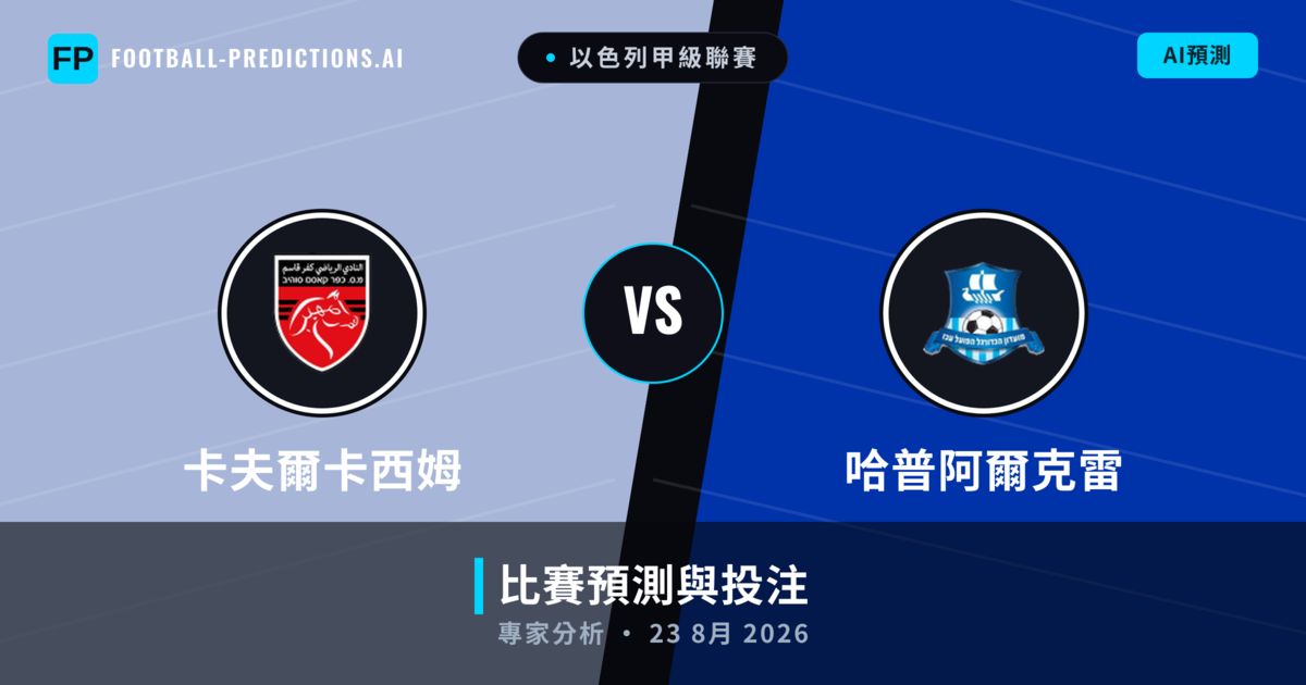 卡夫爾卡西姆 vs 哈普阿爾克雷 — 比赛预测和前瞻