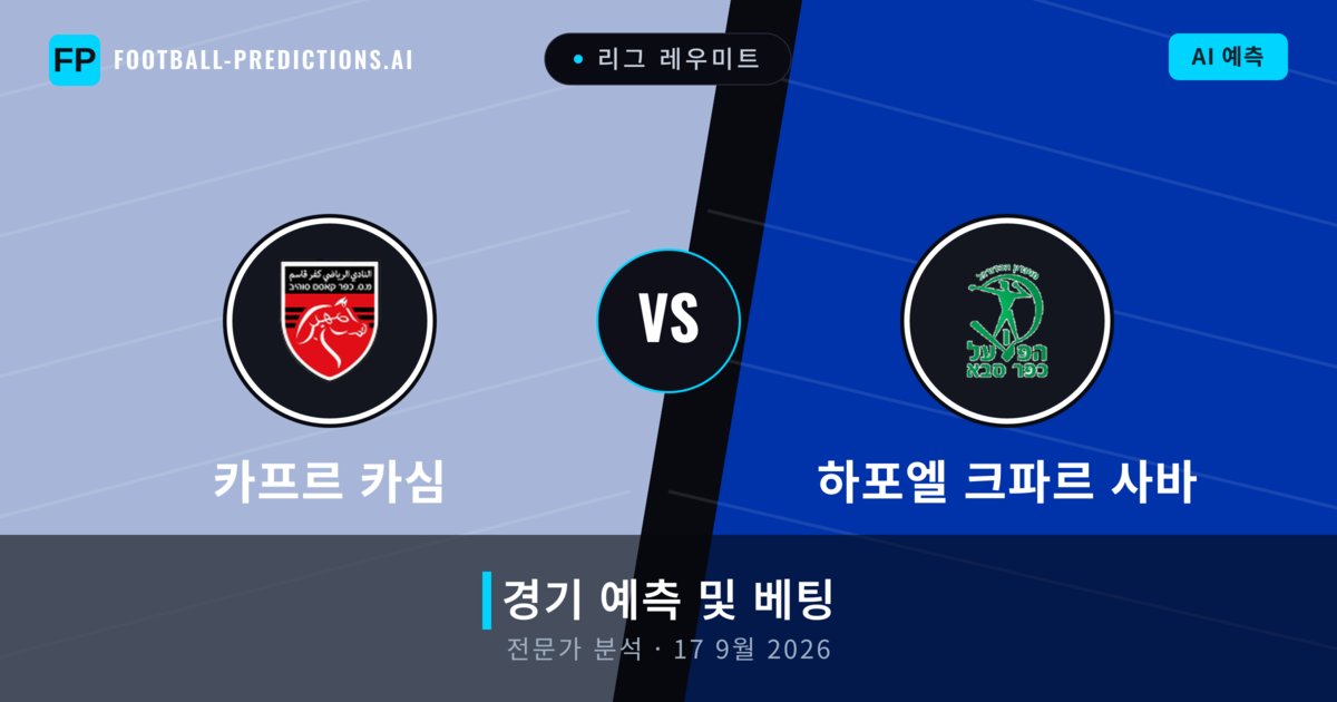 카프르 카심 대 하포엘 크파르 사바 — 경기 예측 및 프리뷰