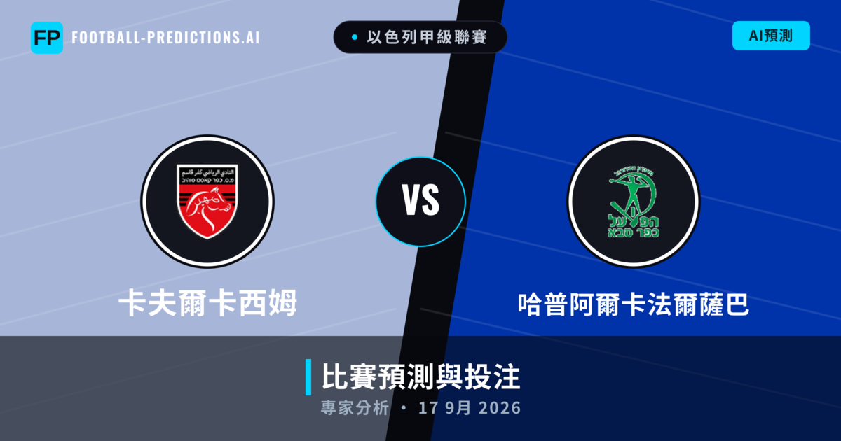 卡夫爾卡西姆 vs 哈普阿爾卡法爾薩巴 — 比赛预测和前瞻