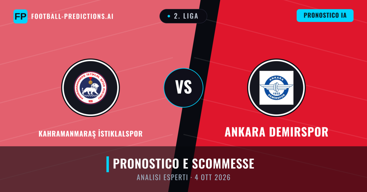 Kahramanmaraş İstiklalspor vs Ankara Demirspor — pronostico e anteprima del match