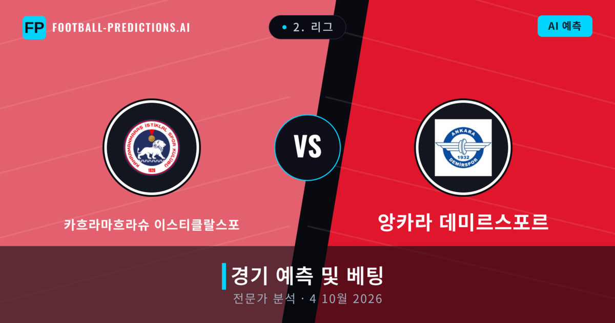 카흐라마흐라슈 이스티클랄스포 대 앙카라 데미르스포르 — 경기 예측 및 프리뷰