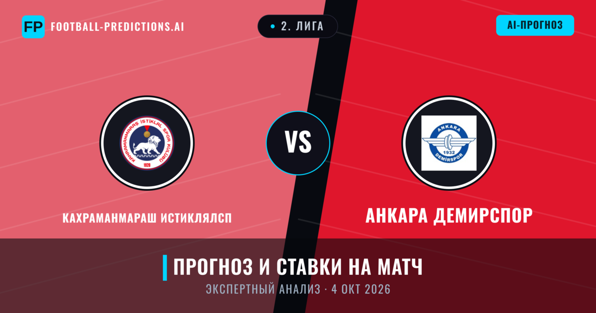 Кахраманмараш Истиклялсп – Анкара Демирспор — прогноз и превью матча