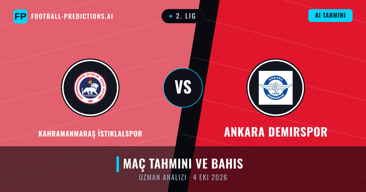 Kahramanmaraş İstiklalspor - Ankara Demirspor — maç tahmini ve önizleme