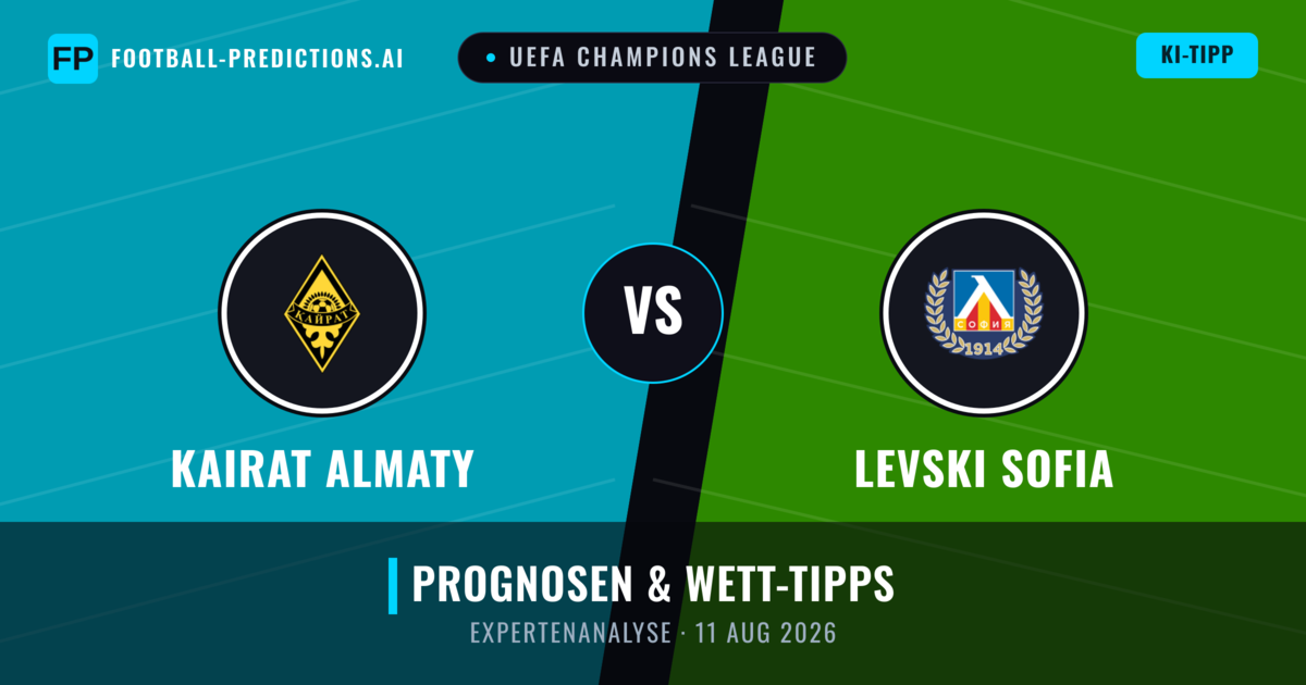Kairat Almaty vs Levski Sofia — Prognose und Spielvorschau