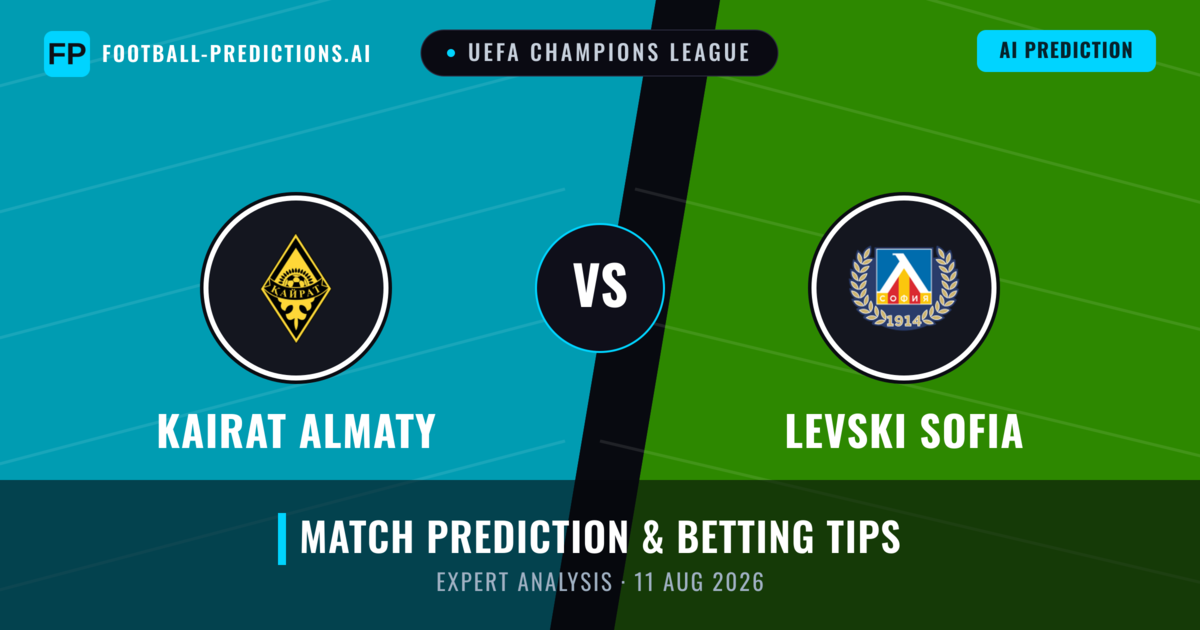 Kairat Almaty vs Levski Sofia — match prediction & preview