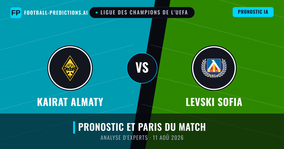 Kairat Almaty vs Levski Sofia — pronostic et avant-match