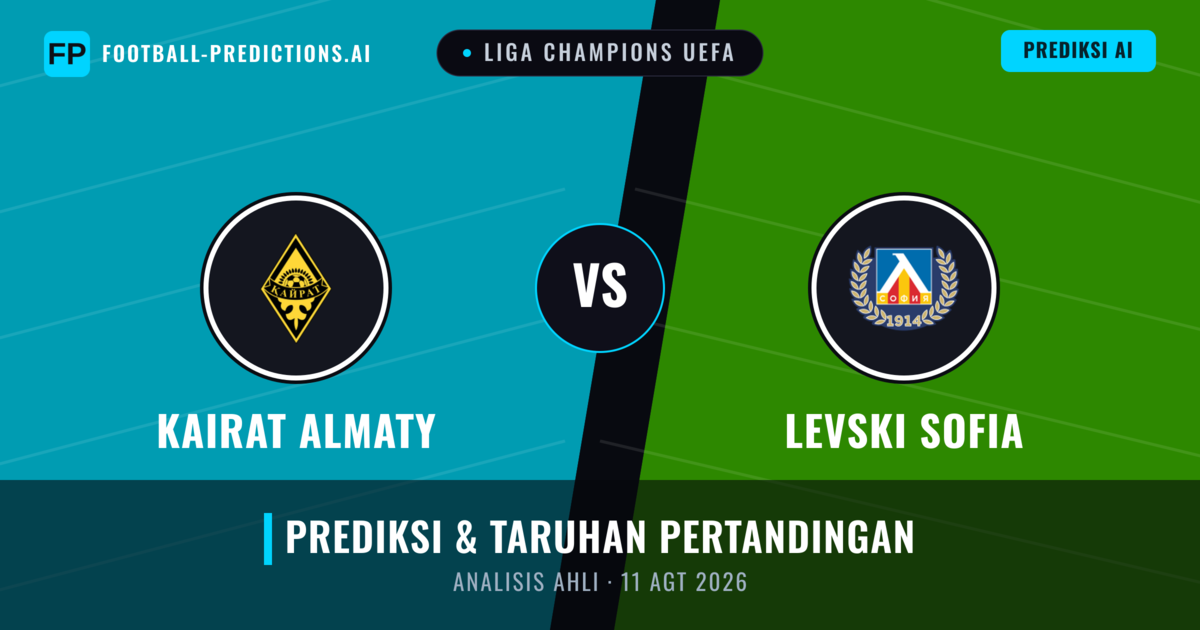 Kairat Almaty vs Levski Sofia — prediksi dan pratinjau pertandingan