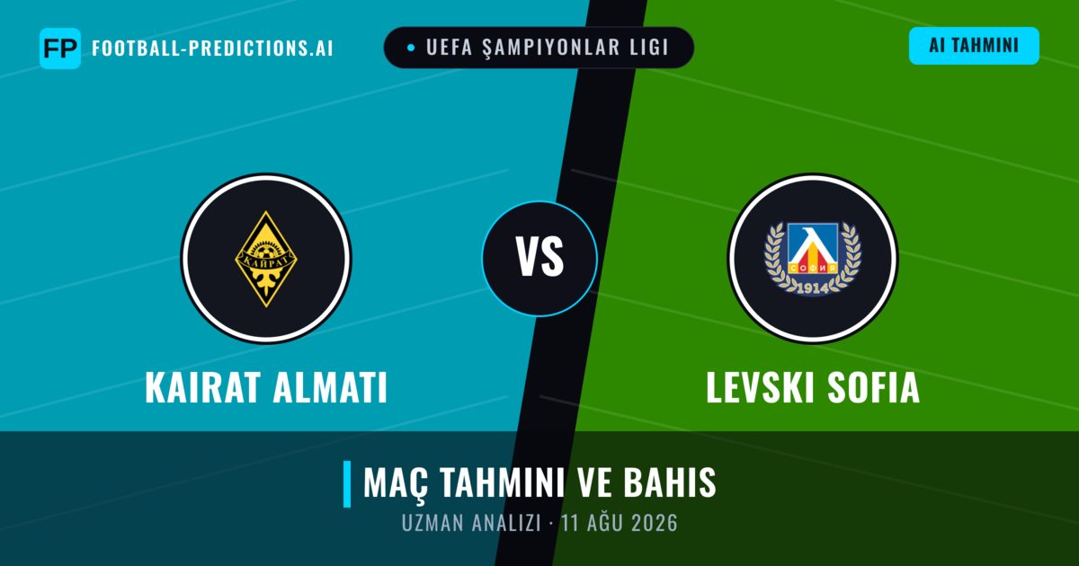 Kairat Almatı - Levski Sofia — maç tahmini ve önizleme