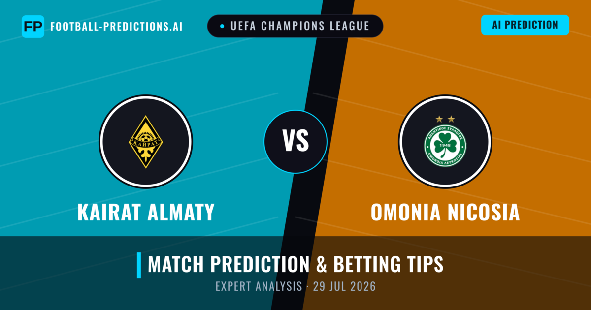 Kairat Almaty vs Omonia Nicosia — match prediction & preview