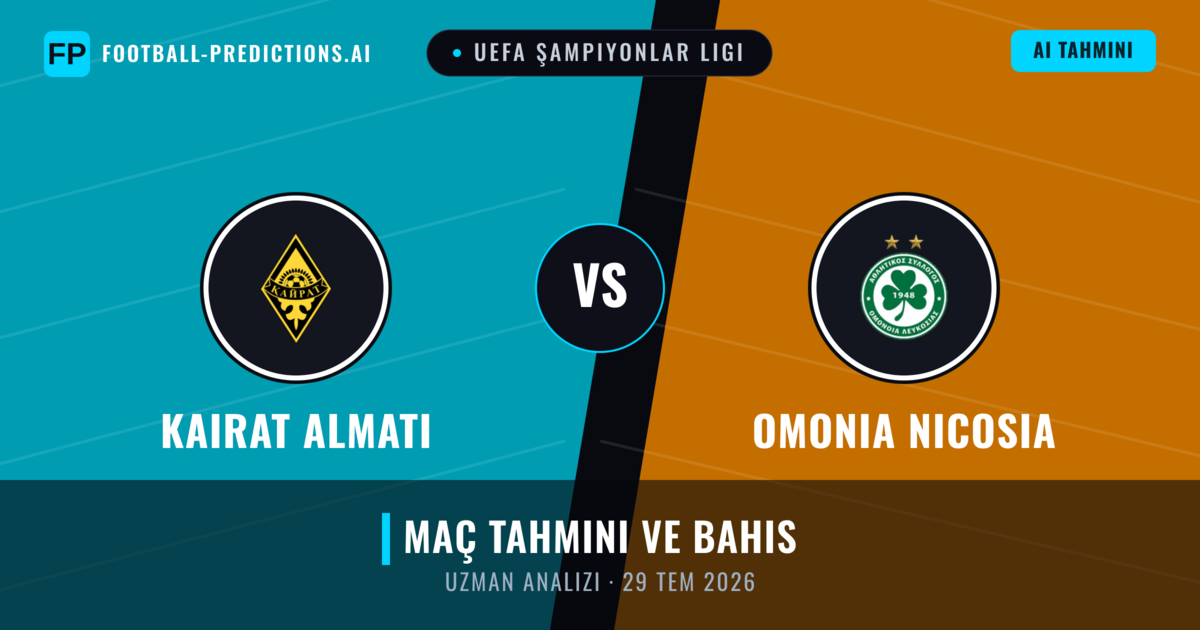 Kairat Almatı - Omonia Nicosia — maç tahmini ve önizleme