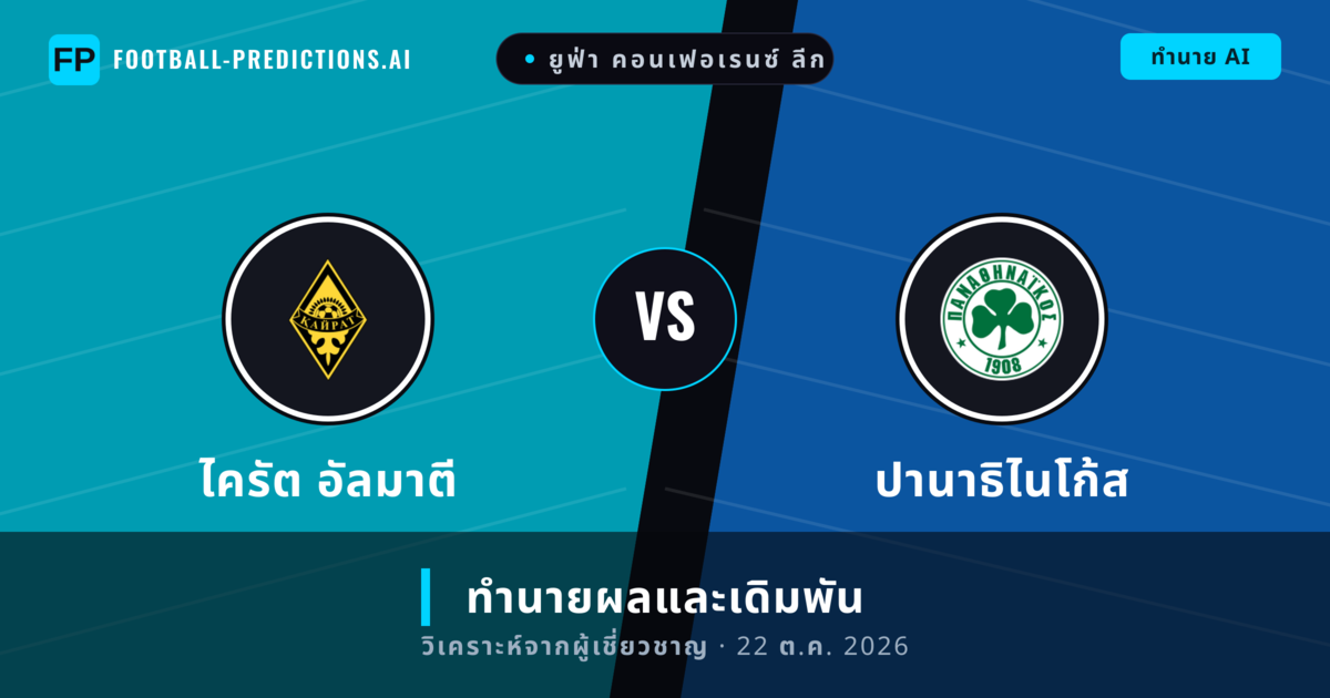 ไครัต อัลมาตี พบ ปานาธิไนโก้ส — ทำนายผลและพรีวิวการแข่งขัน