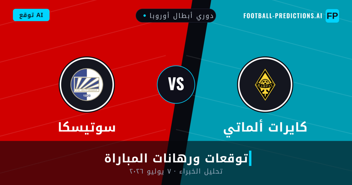 كايرات ألماتي ضد سوتيسكا — توقعات ومعاينة المباراة